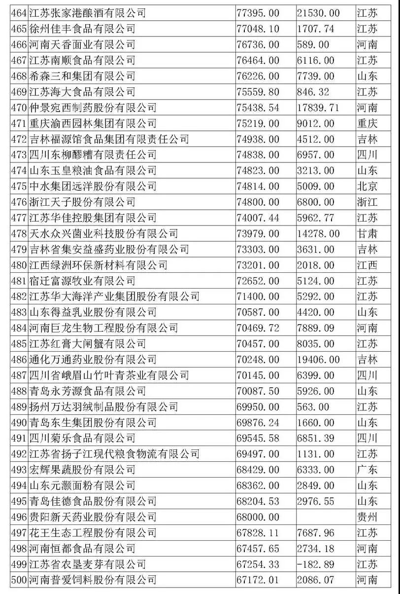 尊龙凯时 - 人生就是搏!